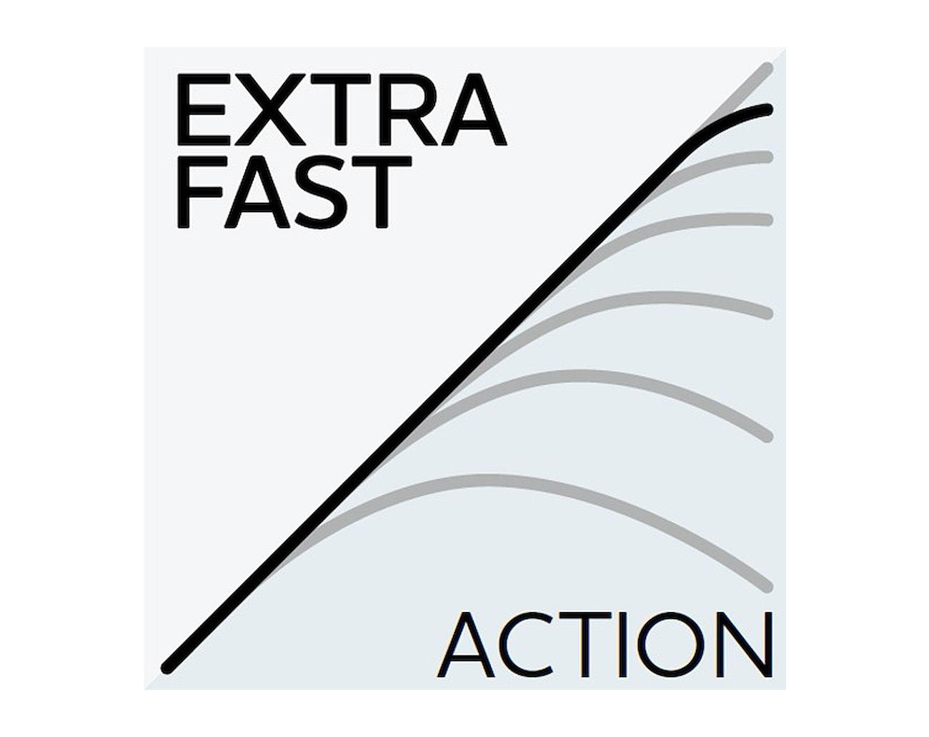 Westin W6 Powerteez 2ND - 8'4''/254cm ML 7-28 Gr